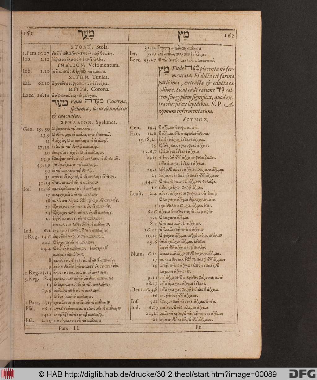 http://diglib.hab.de/drucke/30-2-theol/00089.jpg