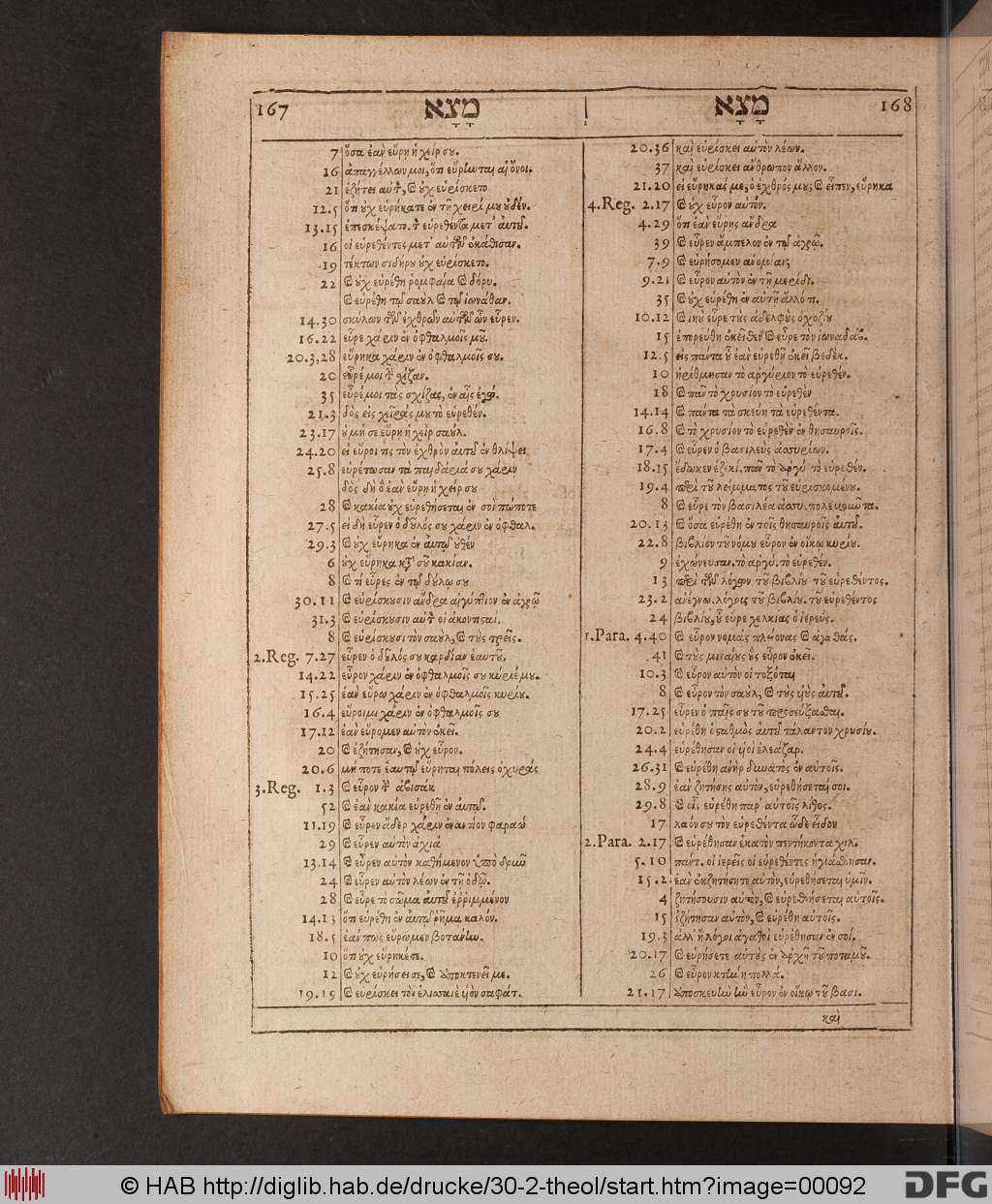 http://diglib.hab.de/drucke/30-2-theol/00092.jpg