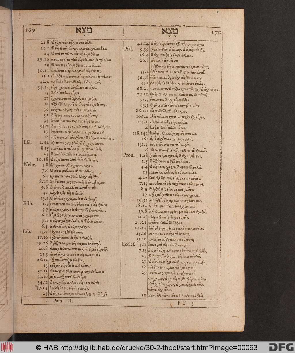 http://diglib.hab.de/drucke/30-2-theol/00093.jpg