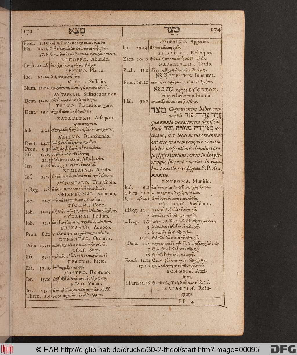 http://diglib.hab.de/drucke/30-2-theol/00095.jpg