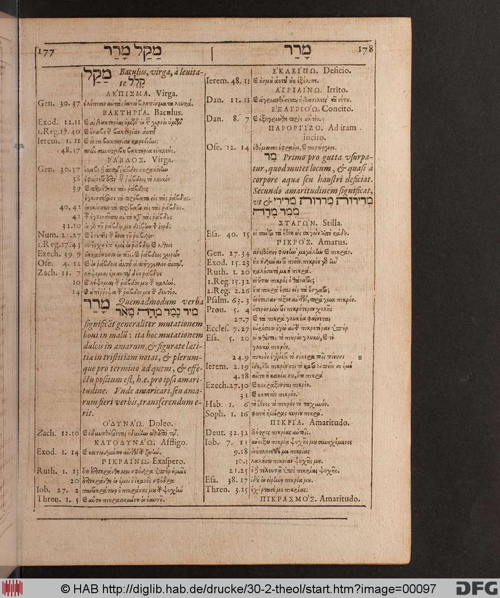 http://diglib.hab.de/drucke/30-2-theol/00097.jpg