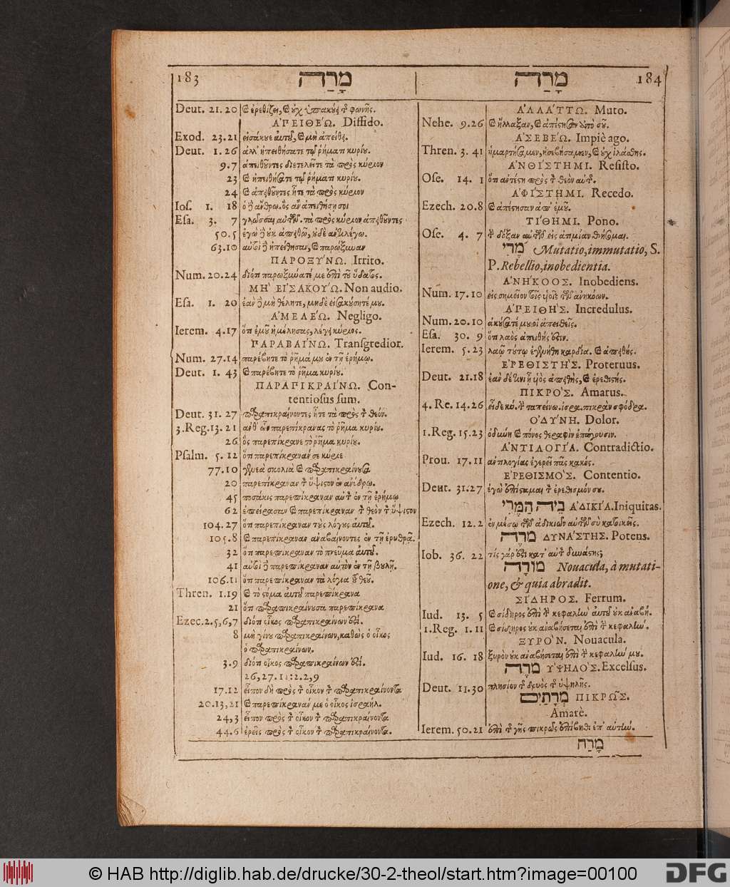 http://diglib.hab.de/drucke/30-2-theol/00100.jpg