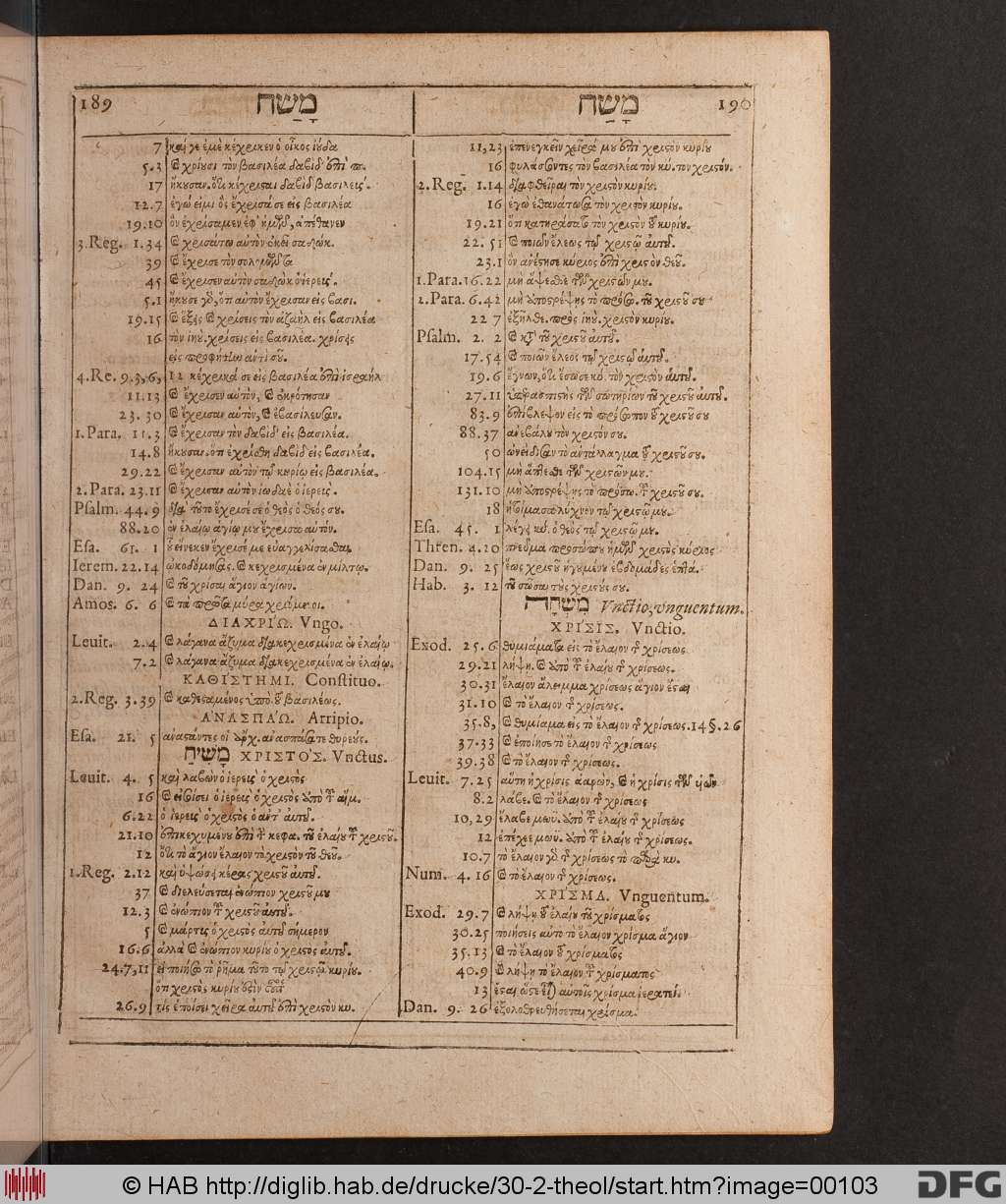 http://diglib.hab.de/drucke/30-2-theol/00103.jpg