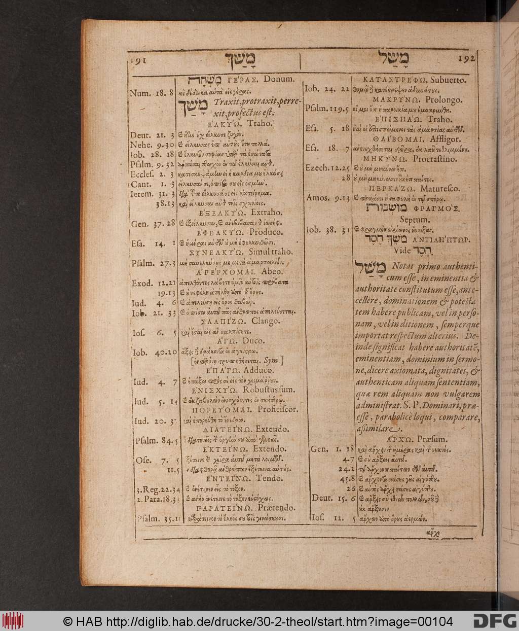 http://diglib.hab.de/drucke/30-2-theol/00104.jpg
