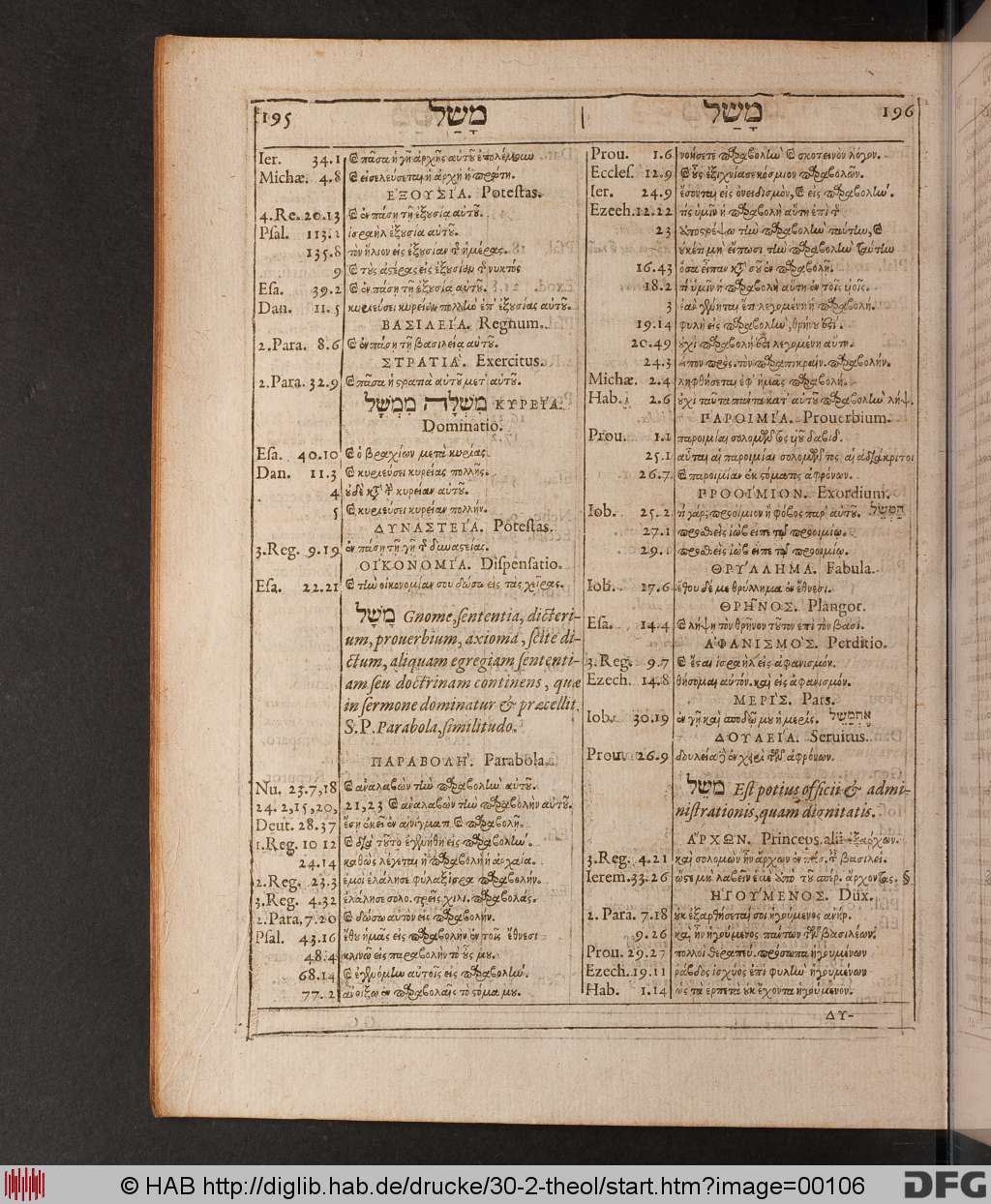 http://diglib.hab.de/drucke/30-2-theol/00106.jpg