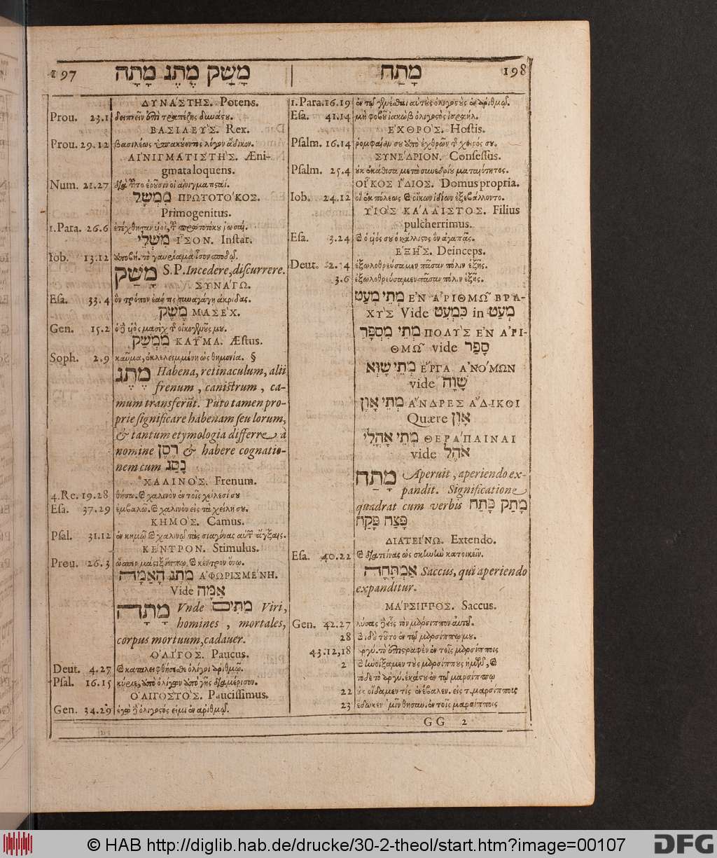 http://diglib.hab.de/drucke/30-2-theol/00107.jpg