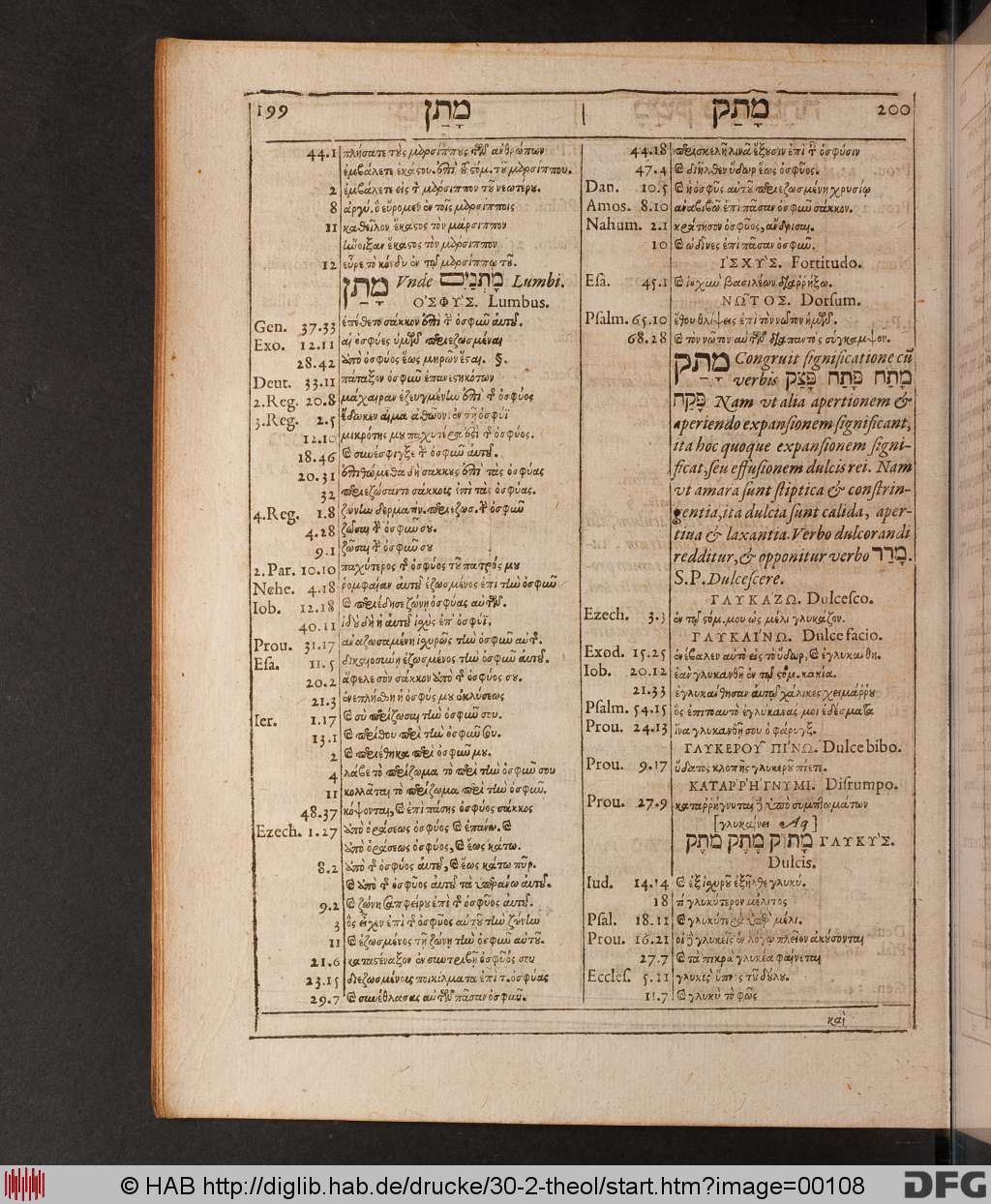 http://diglib.hab.de/drucke/30-2-theol/00108.jpg