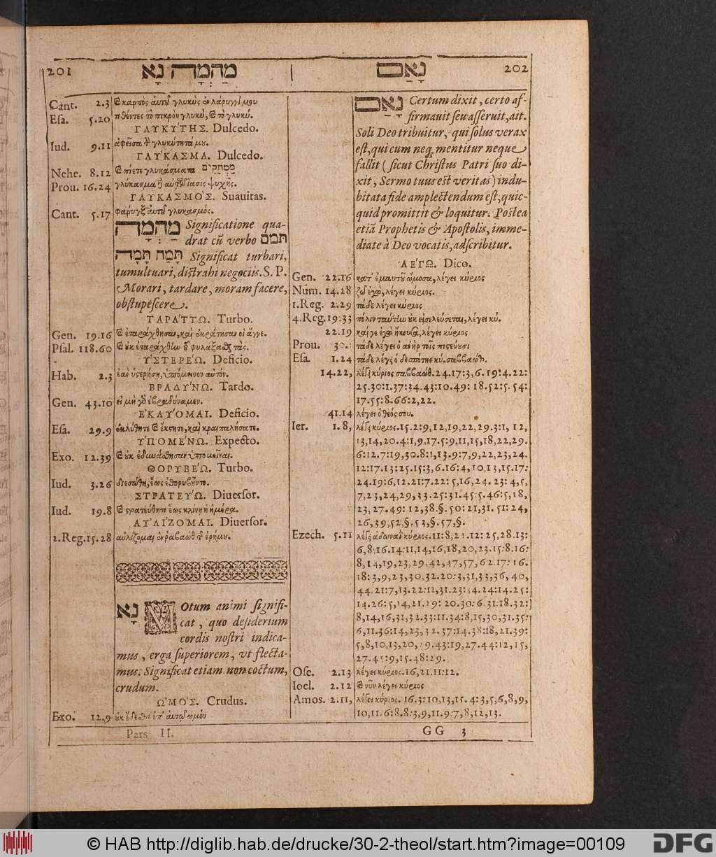 http://diglib.hab.de/drucke/30-2-theol/00109.jpg