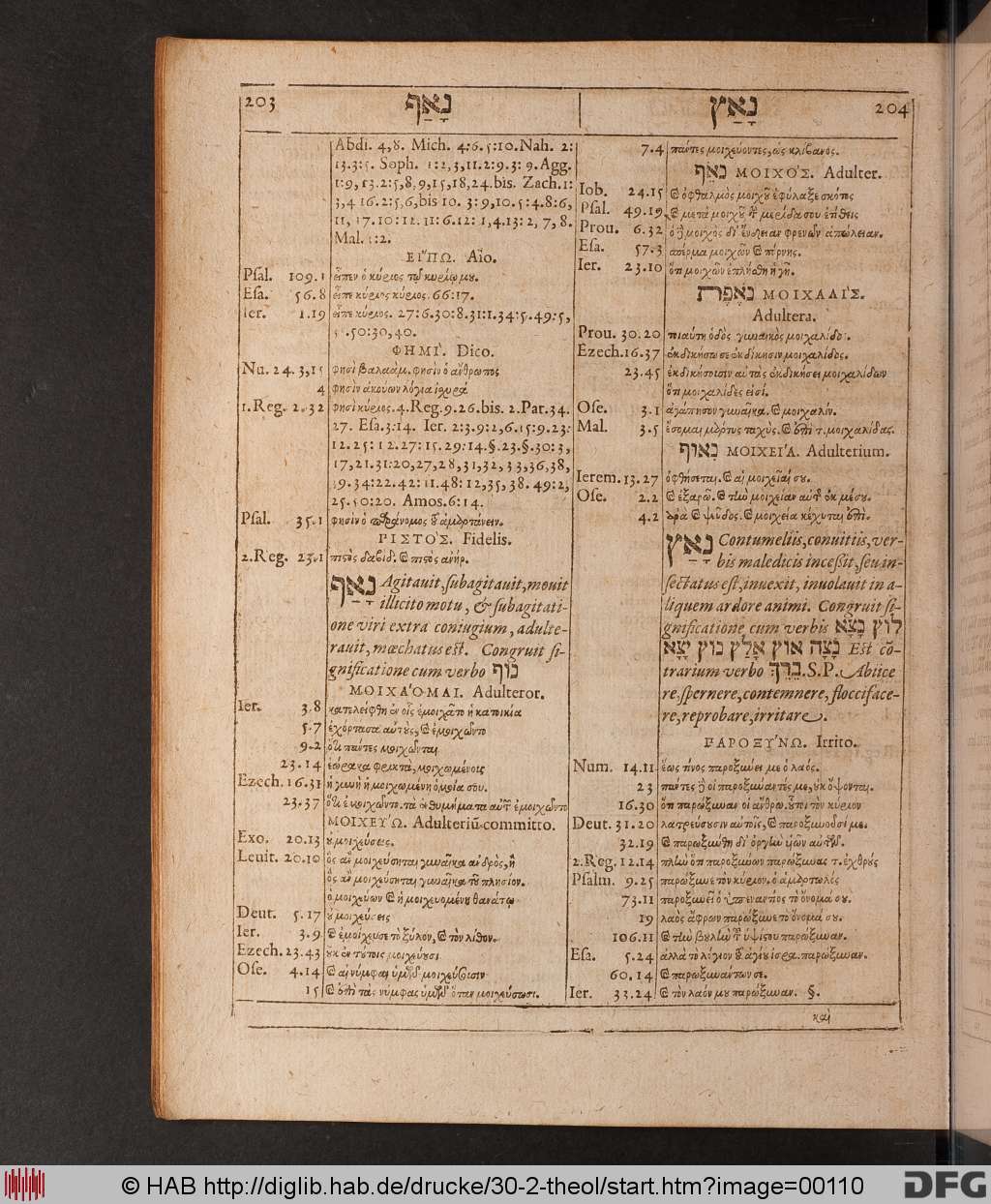http://diglib.hab.de/drucke/30-2-theol/00110.jpg