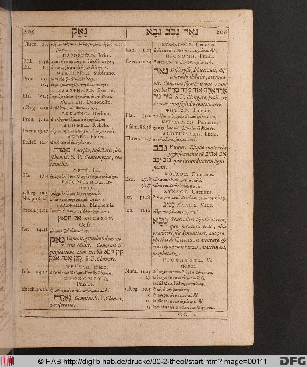 http://diglib.hab.de/drucke/30-2-theol/00111.jpg