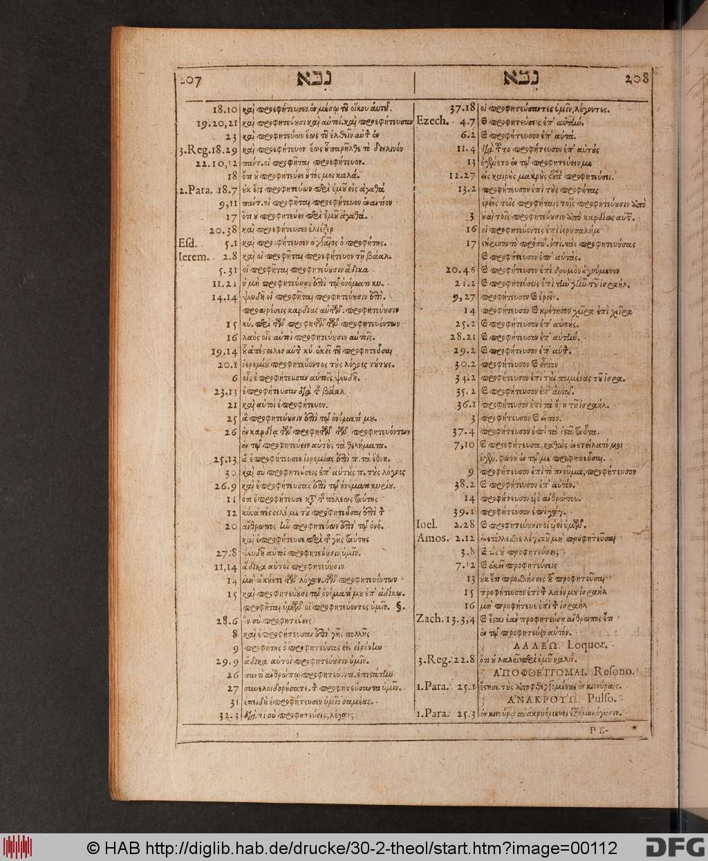 http://diglib.hab.de/drucke/30-2-theol/00112.jpg