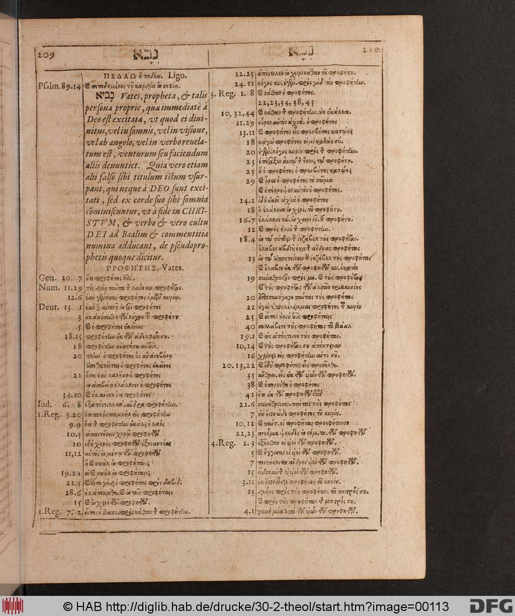 http://diglib.hab.de/drucke/30-2-theol/00113.jpg