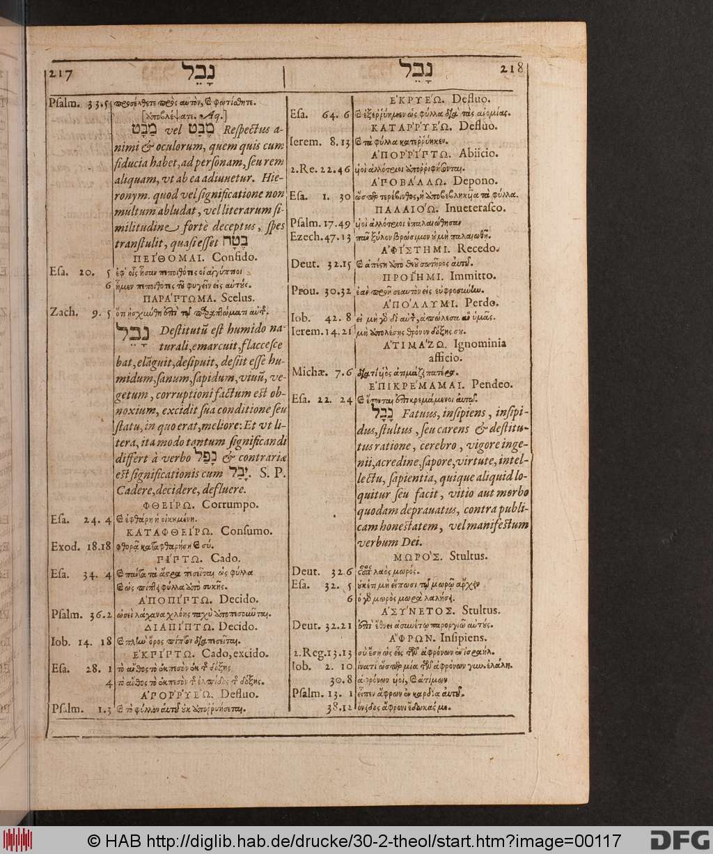 http://diglib.hab.de/drucke/30-2-theol/00117.jpg