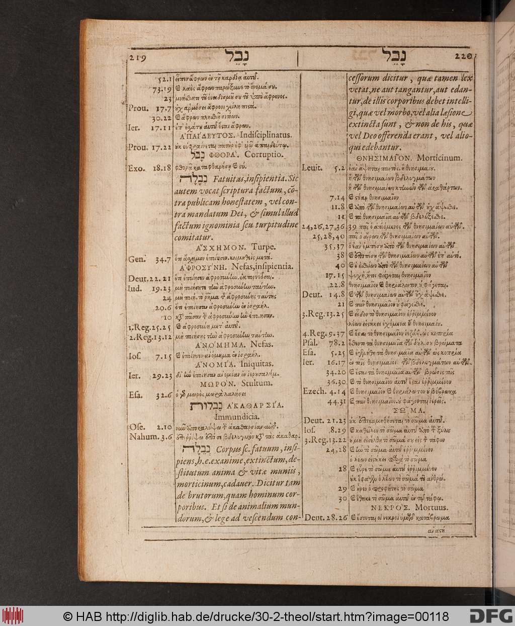 http://diglib.hab.de/drucke/30-2-theol/00118.jpg