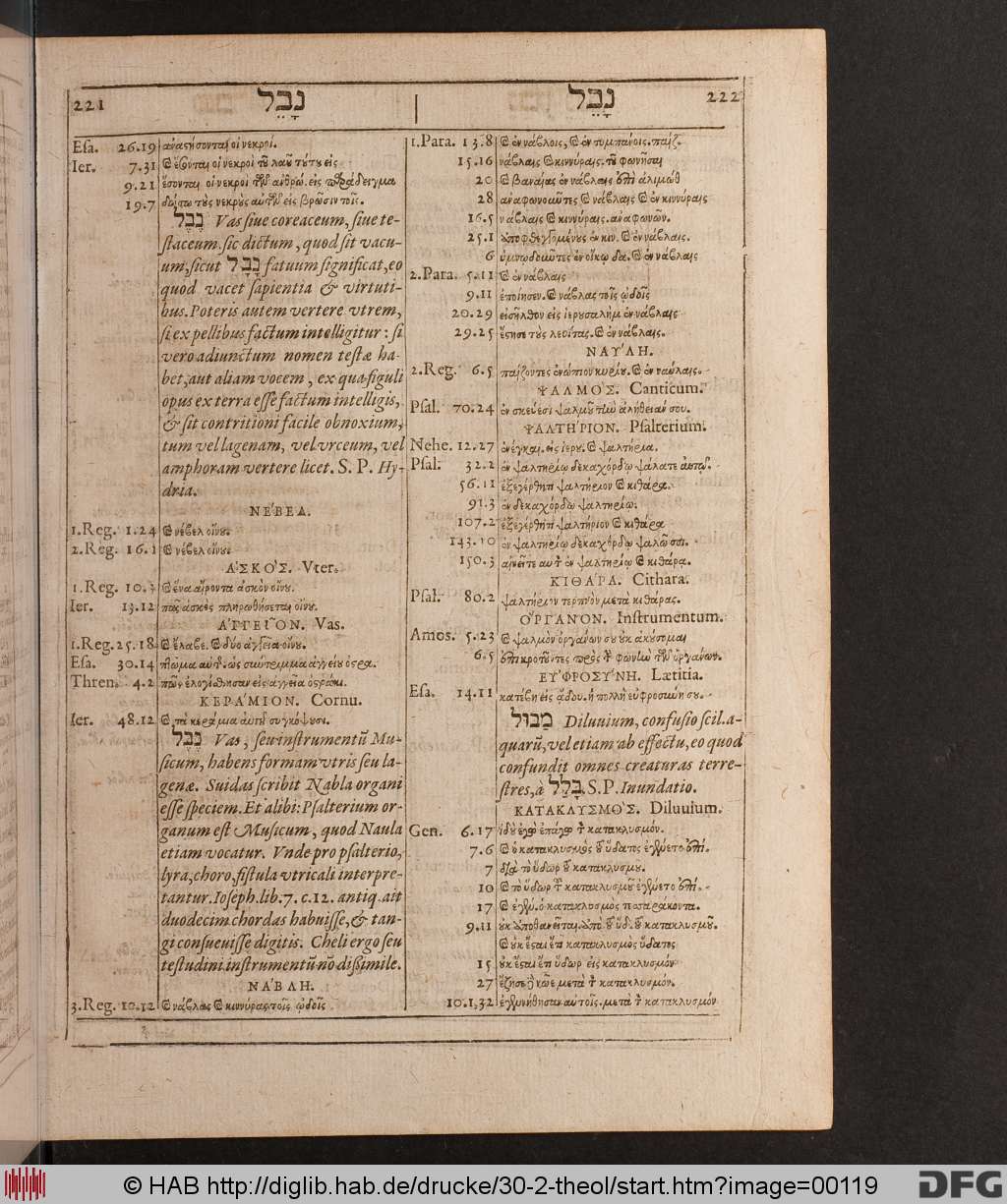 http://diglib.hab.de/drucke/30-2-theol/00119.jpg
