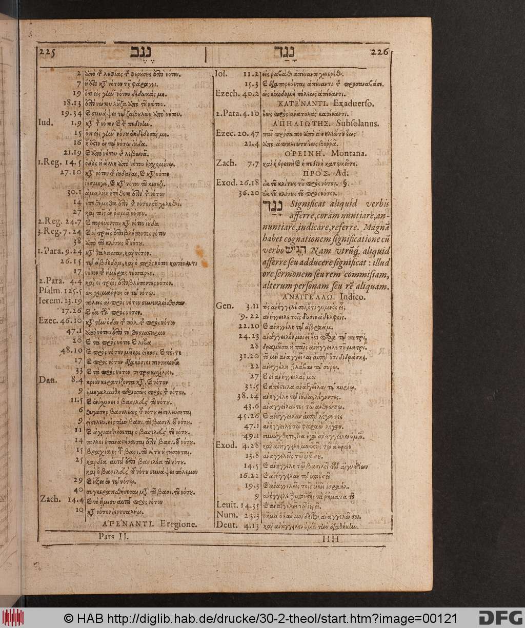 http://diglib.hab.de/drucke/30-2-theol/00121.jpg