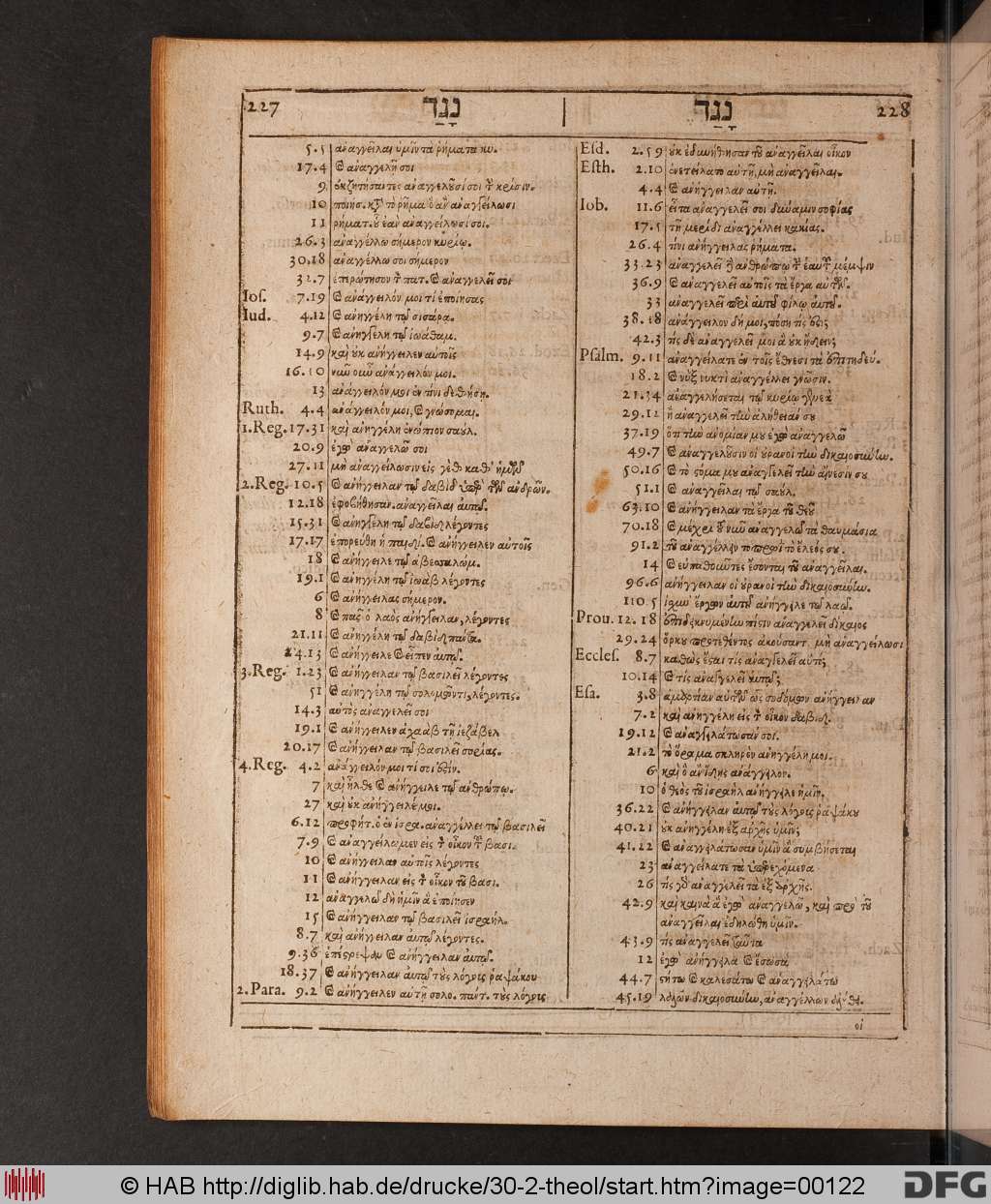 http://diglib.hab.de/drucke/30-2-theol/00122.jpg