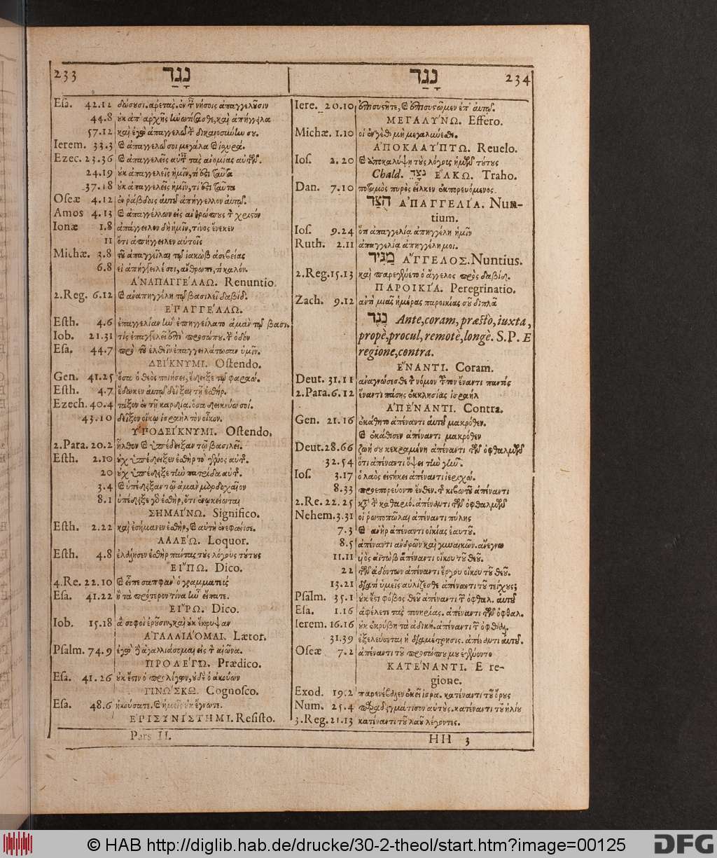 http://diglib.hab.de/drucke/30-2-theol/00125.jpg