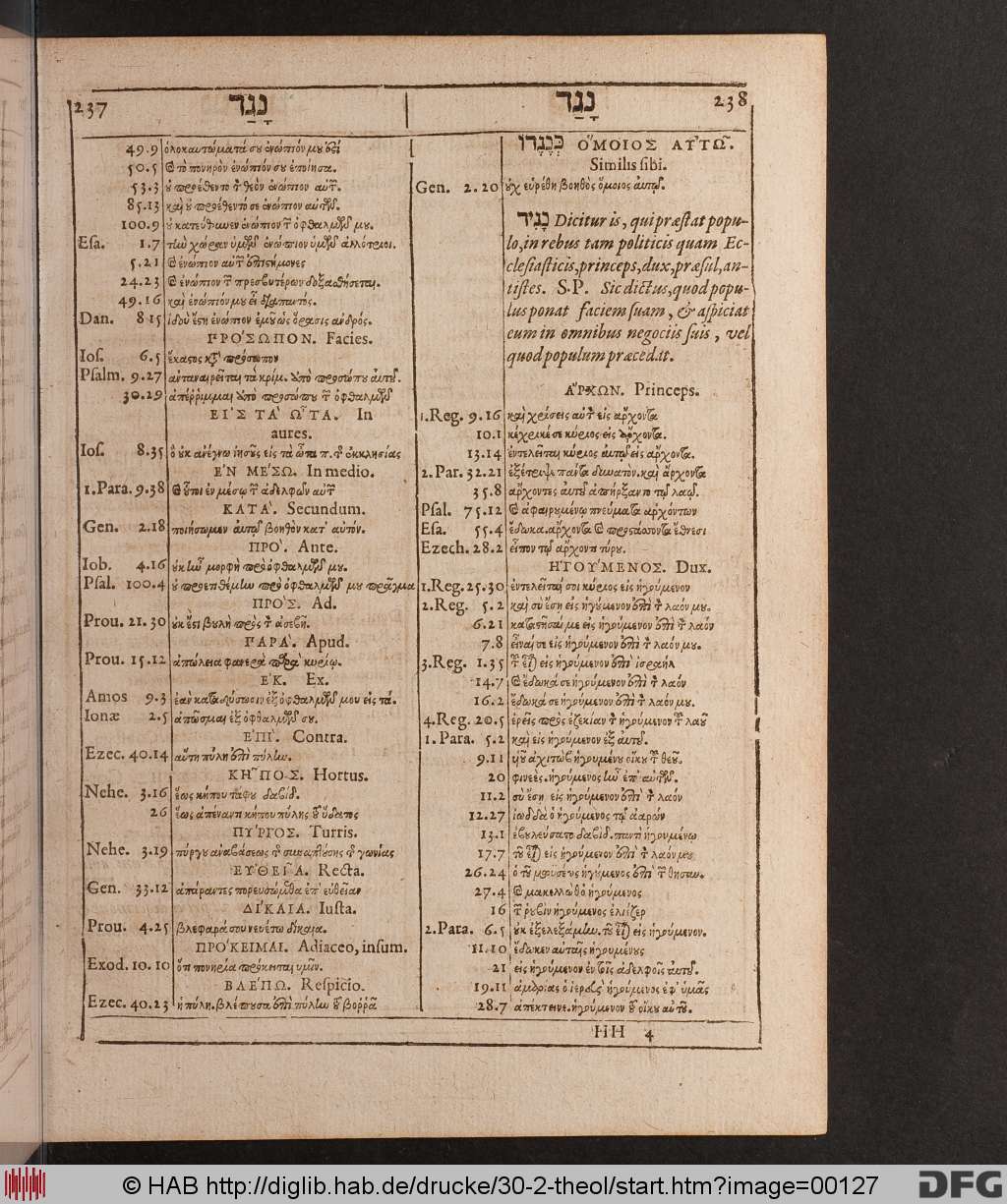 http://diglib.hab.de/drucke/30-2-theol/00127.jpg