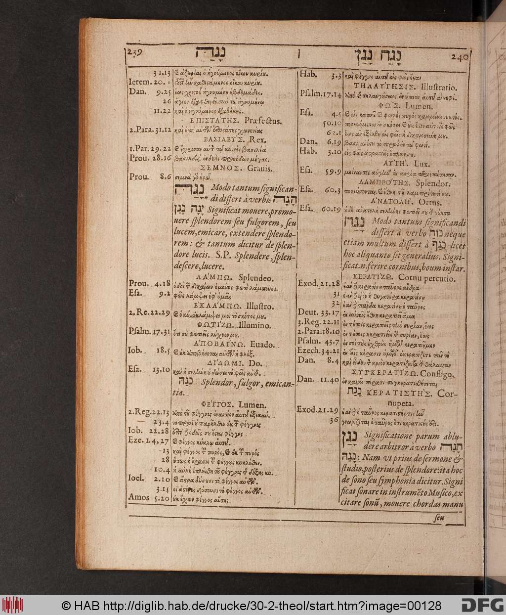 http://diglib.hab.de/drucke/30-2-theol/00128.jpg