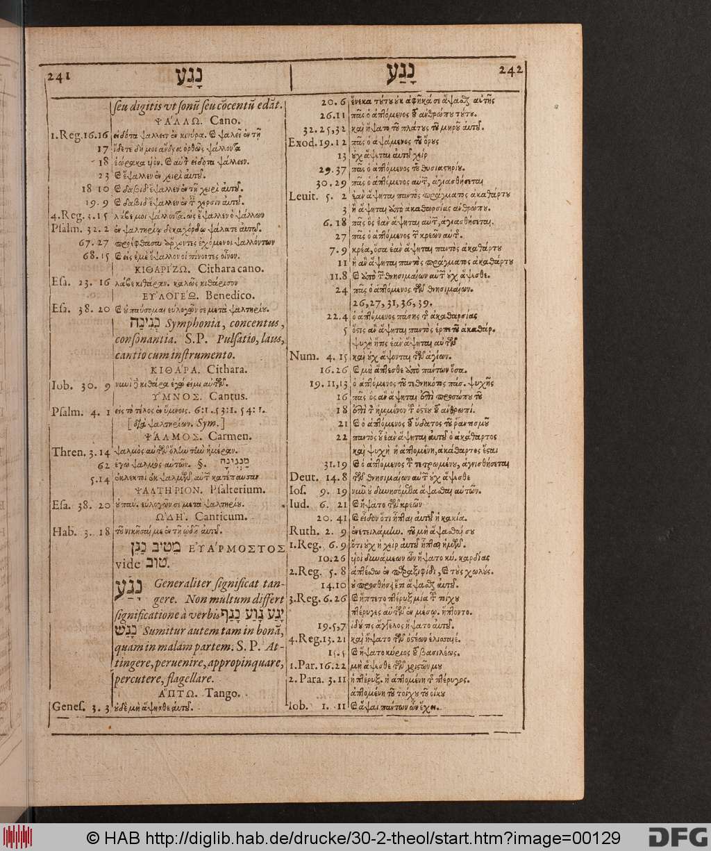 http://diglib.hab.de/drucke/30-2-theol/00129.jpg