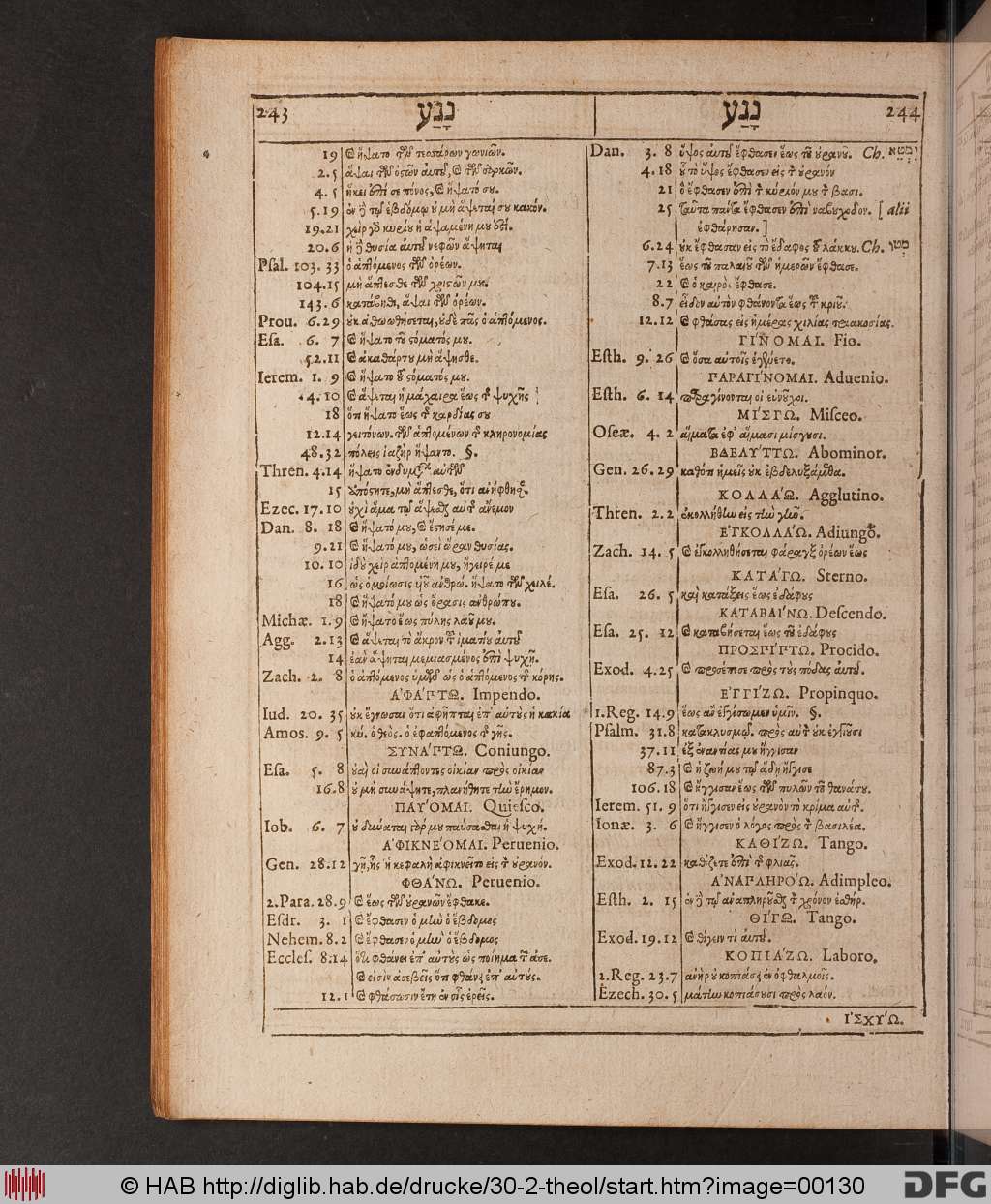 http://diglib.hab.de/drucke/30-2-theol/00130.jpg
