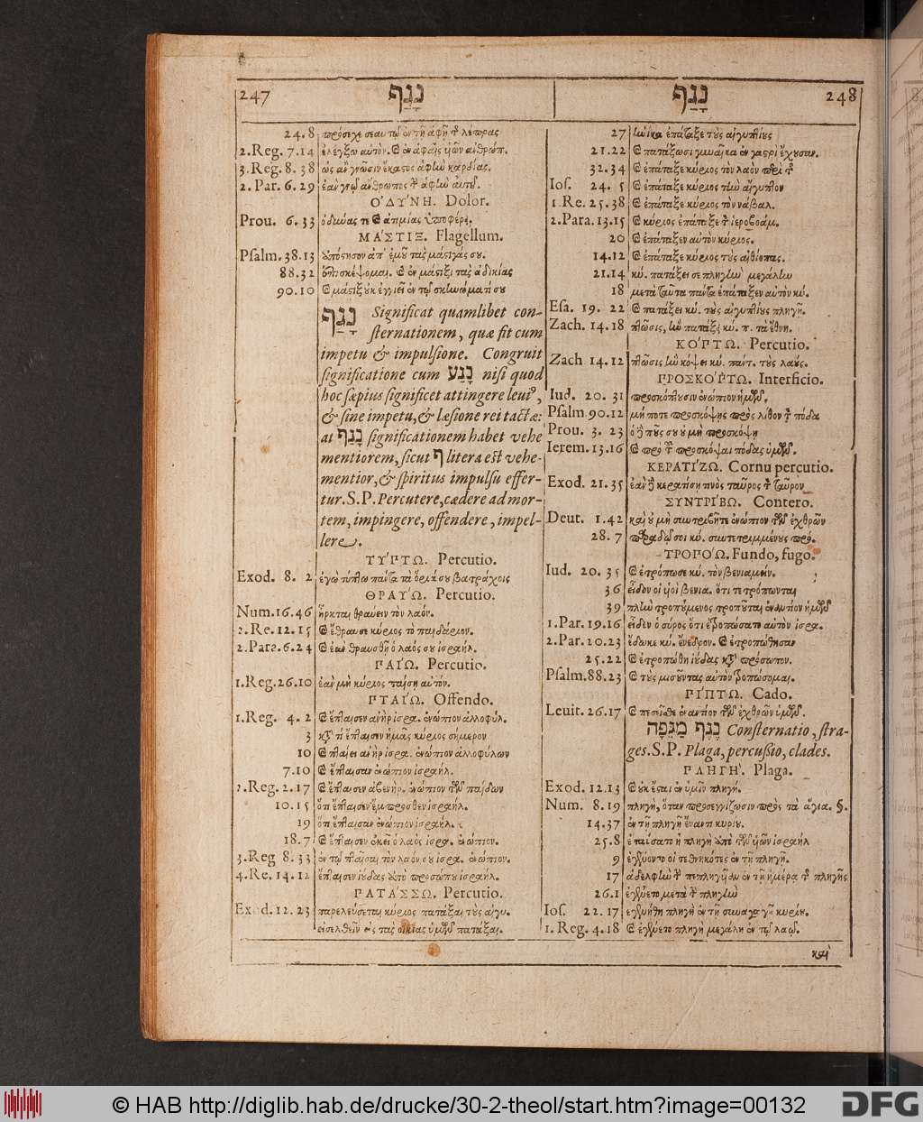 http://diglib.hab.de/drucke/30-2-theol/00132.jpg