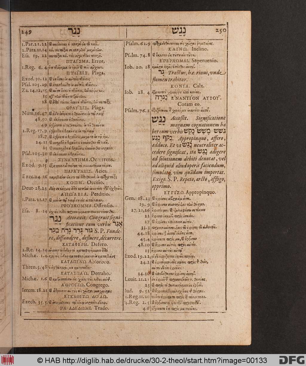 http://diglib.hab.de/drucke/30-2-theol/00133.jpg