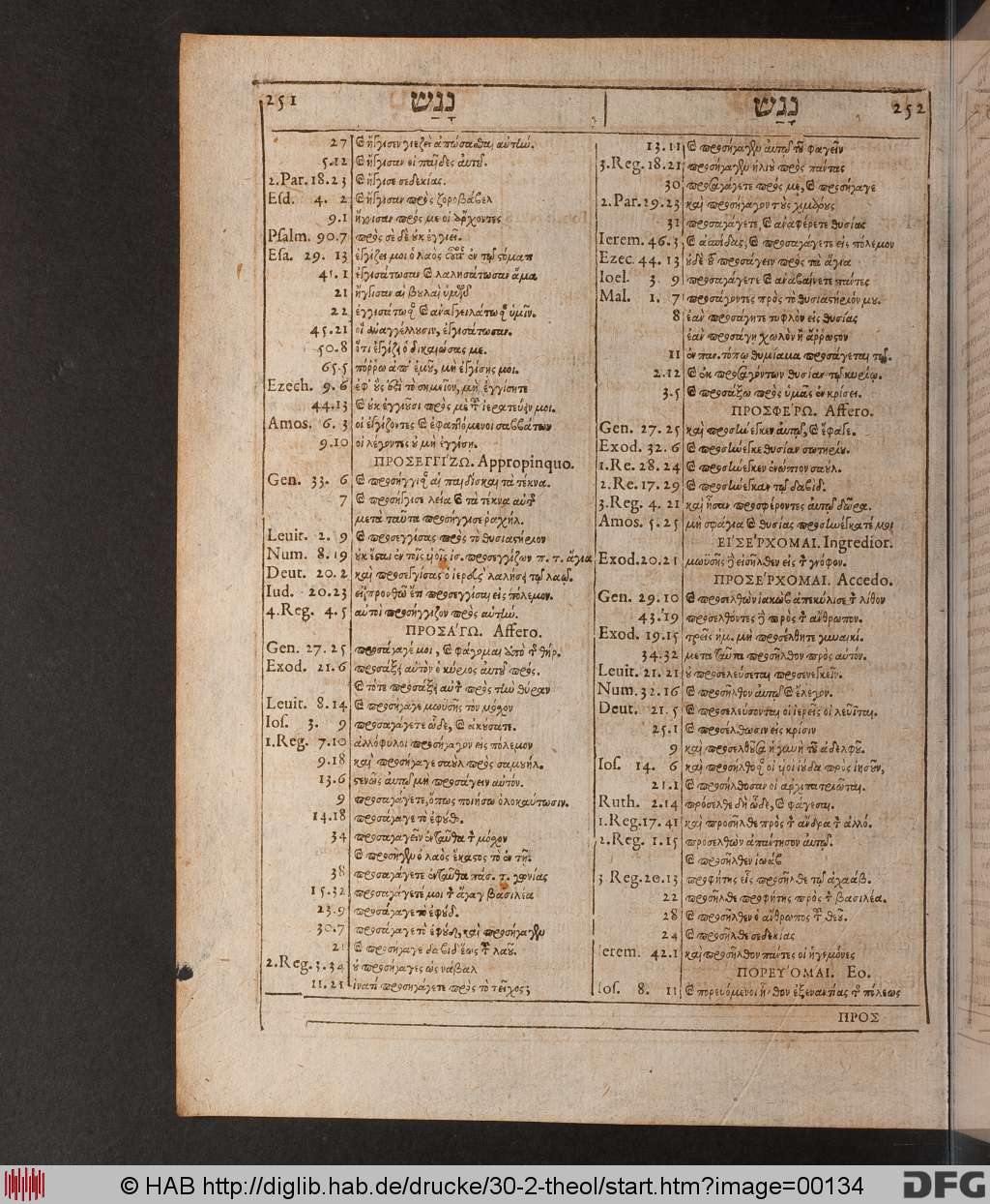 http://diglib.hab.de/drucke/30-2-theol/00134.jpg