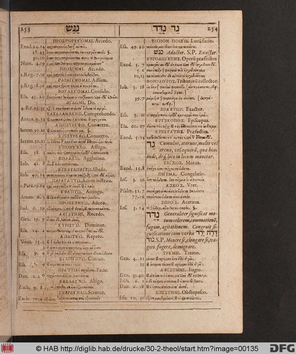http://diglib.hab.de/drucke/30-2-theol/00135.jpg