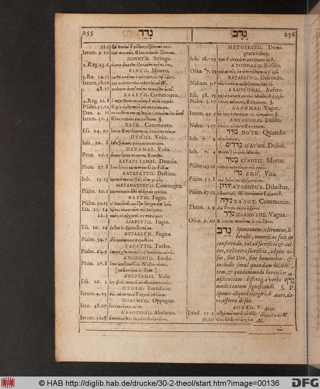 http://diglib.hab.de/drucke/30-2-theol/00136.jpg