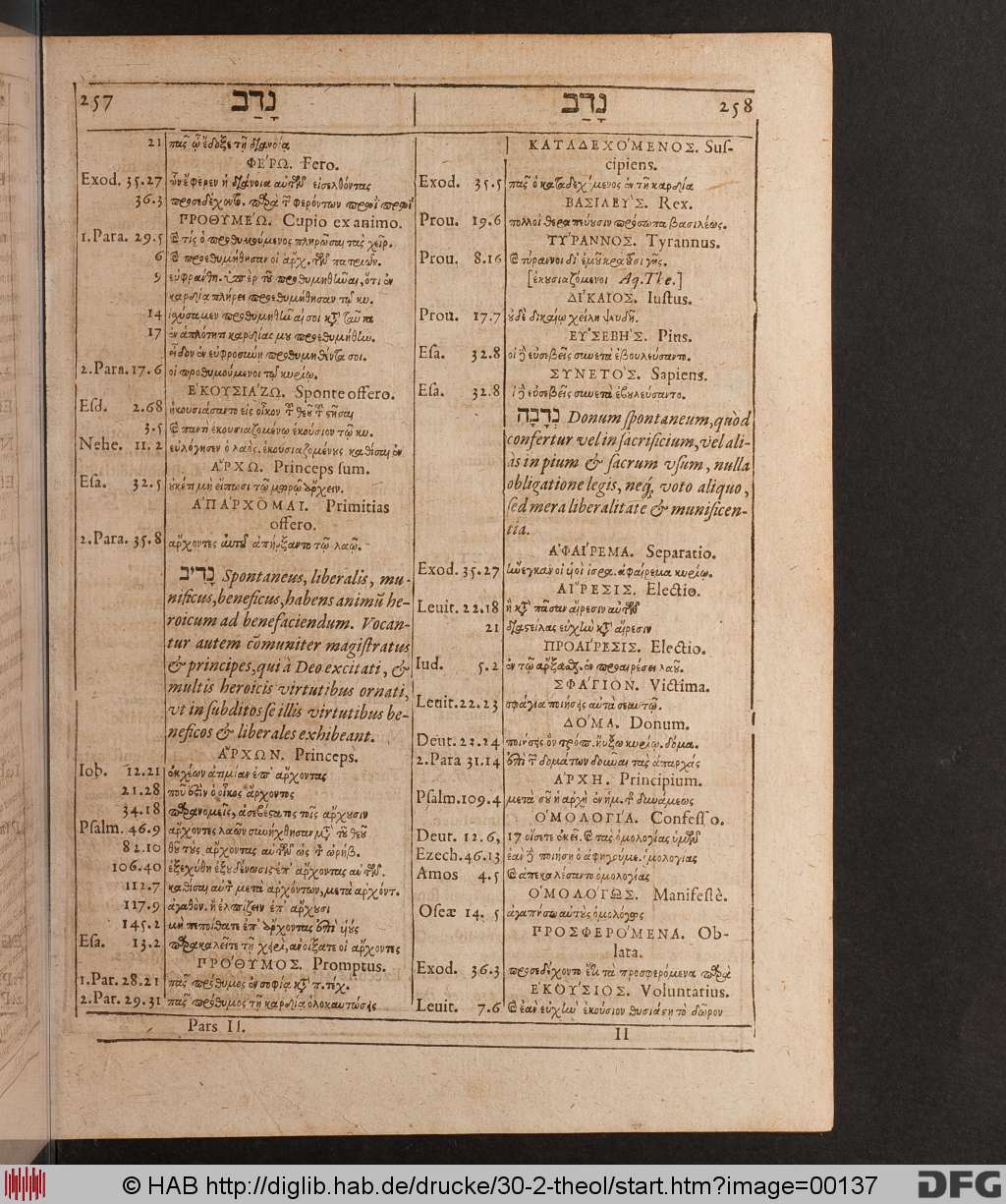 http://diglib.hab.de/drucke/30-2-theol/00137.jpg