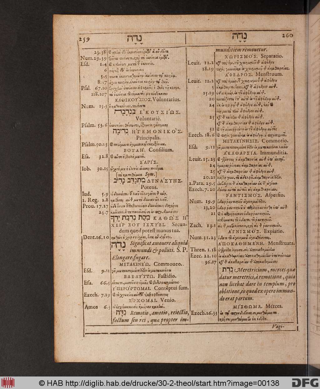 http://diglib.hab.de/drucke/30-2-theol/00138.jpg