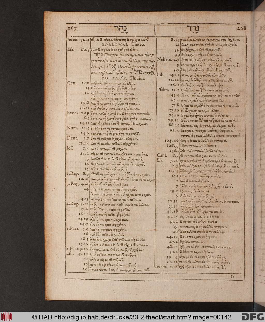 http://diglib.hab.de/drucke/30-2-theol/00142.jpg