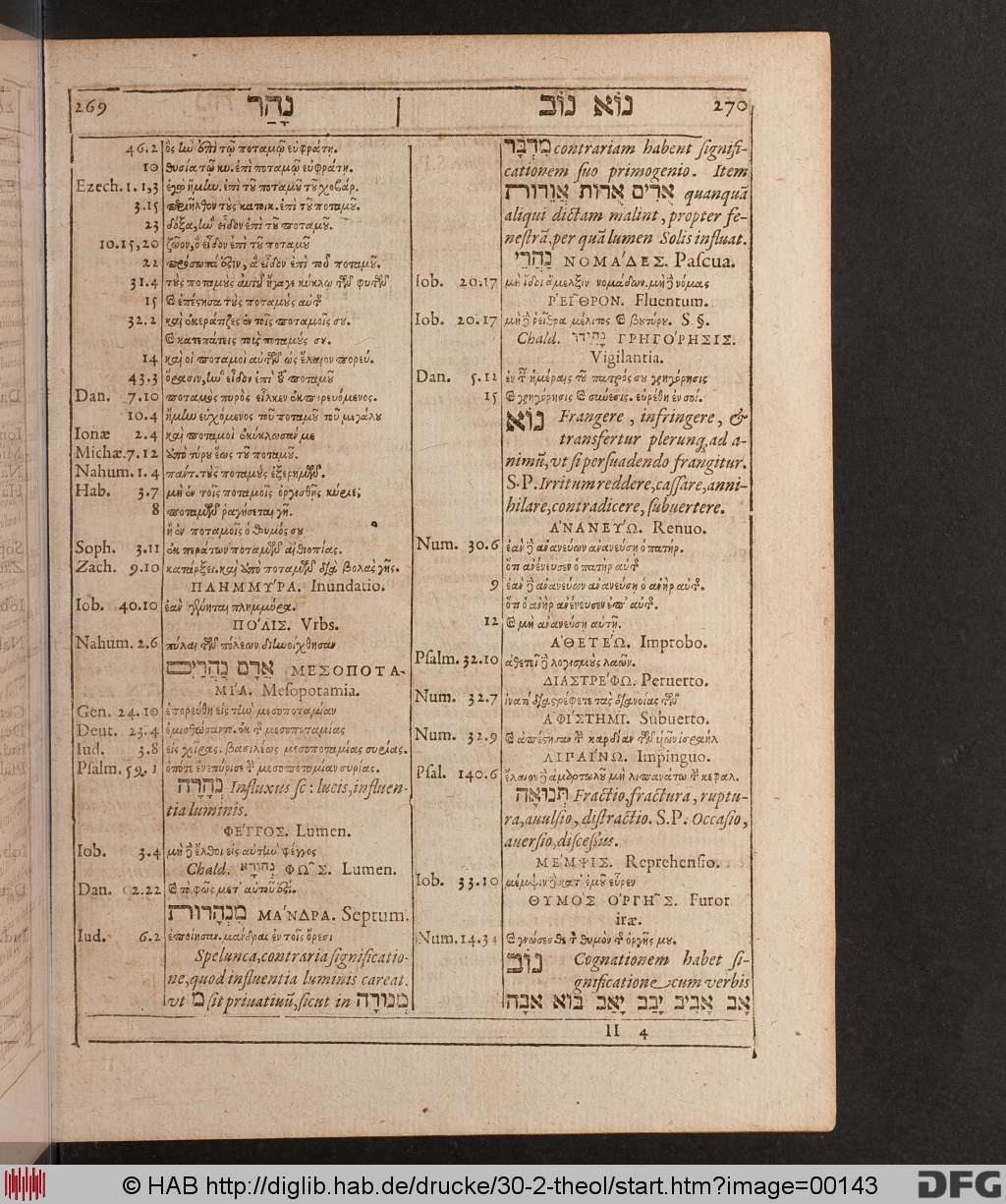 http://diglib.hab.de/drucke/30-2-theol/00143.jpg