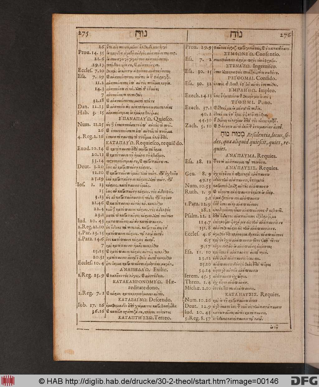 http://diglib.hab.de/drucke/30-2-theol/00146.jpg