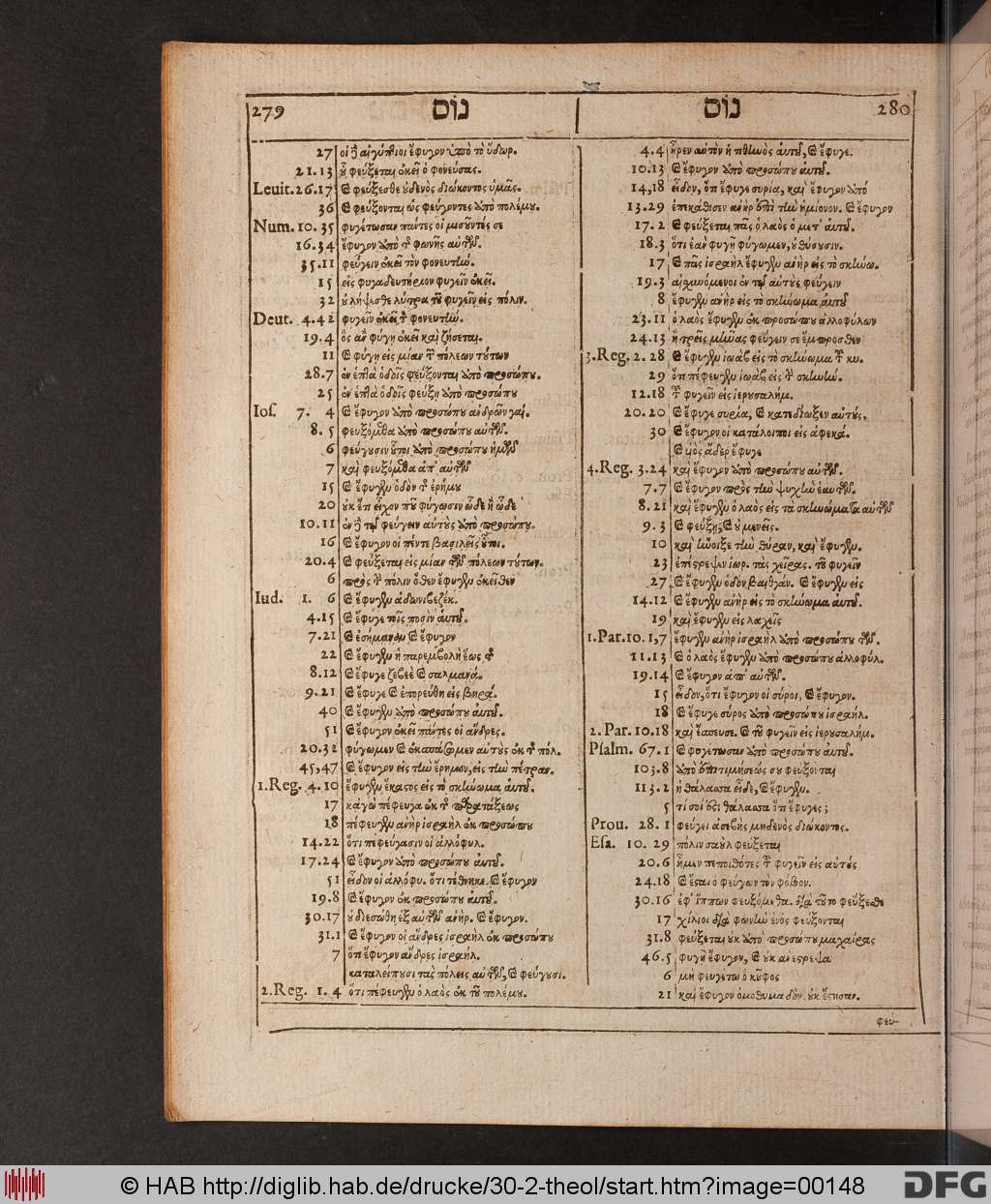 http://diglib.hab.de/drucke/30-2-theol/00148.jpg