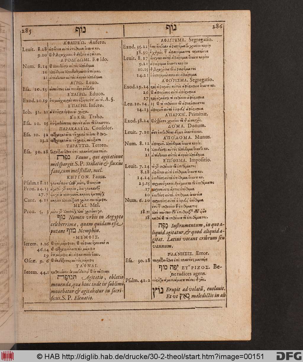 http://diglib.hab.de/drucke/30-2-theol/00151.jpg