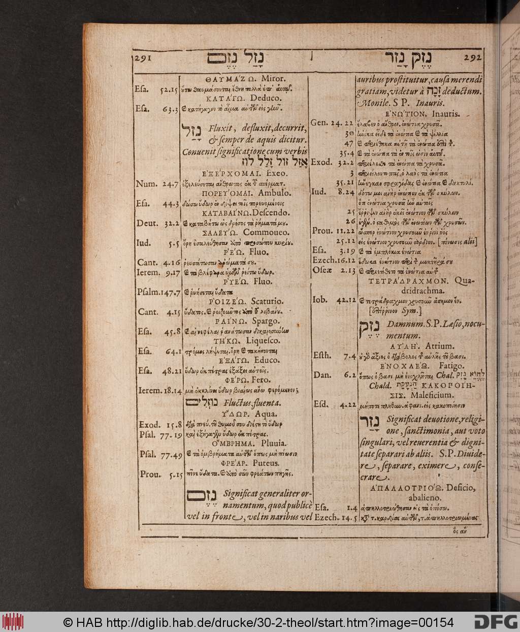 http://diglib.hab.de/drucke/30-2-theol/00154.jpg