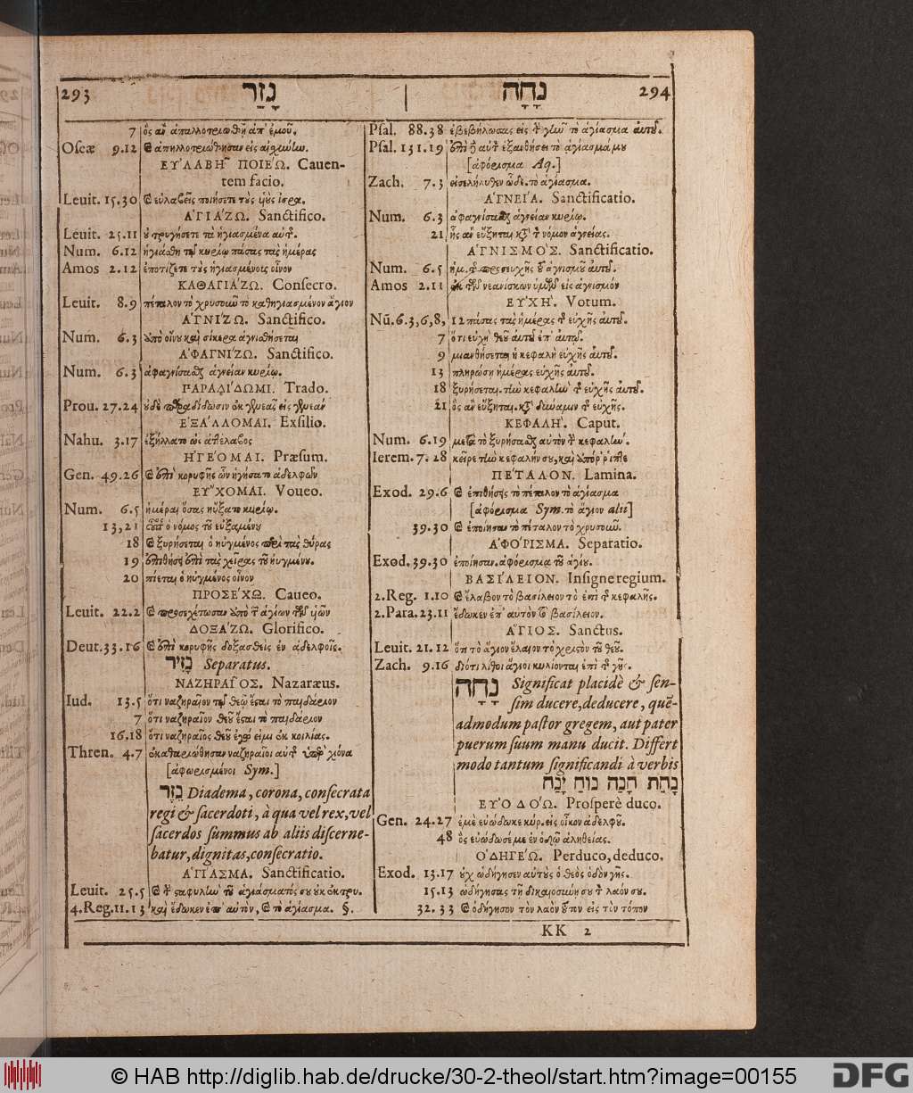http://diglib.hab.de/drucke/30-2-theol/00155.jpg