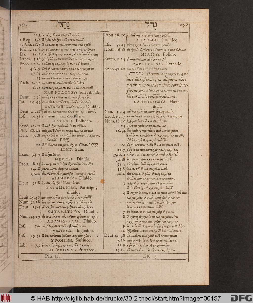 http://diglib.hab.de/drucke/30-2-theol/00157.jpg