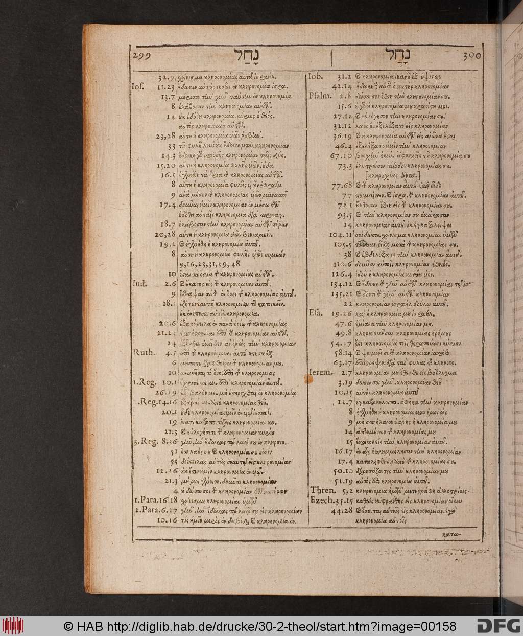 http://diglib.hab.de/drucke/30-2-theol/00158.jpg