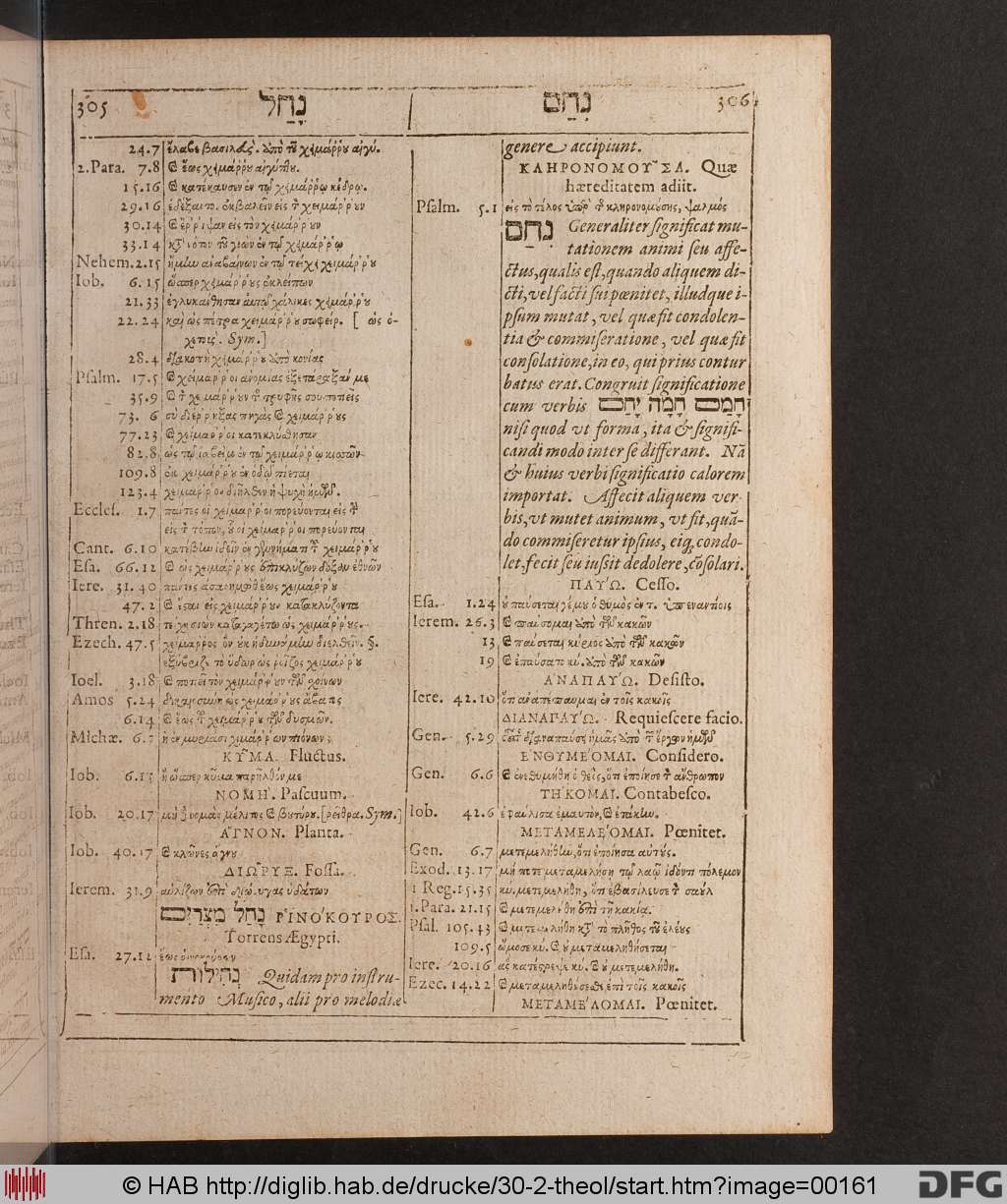 http://diglib.hab.de/drucke/30-2-theol/00161.jpg