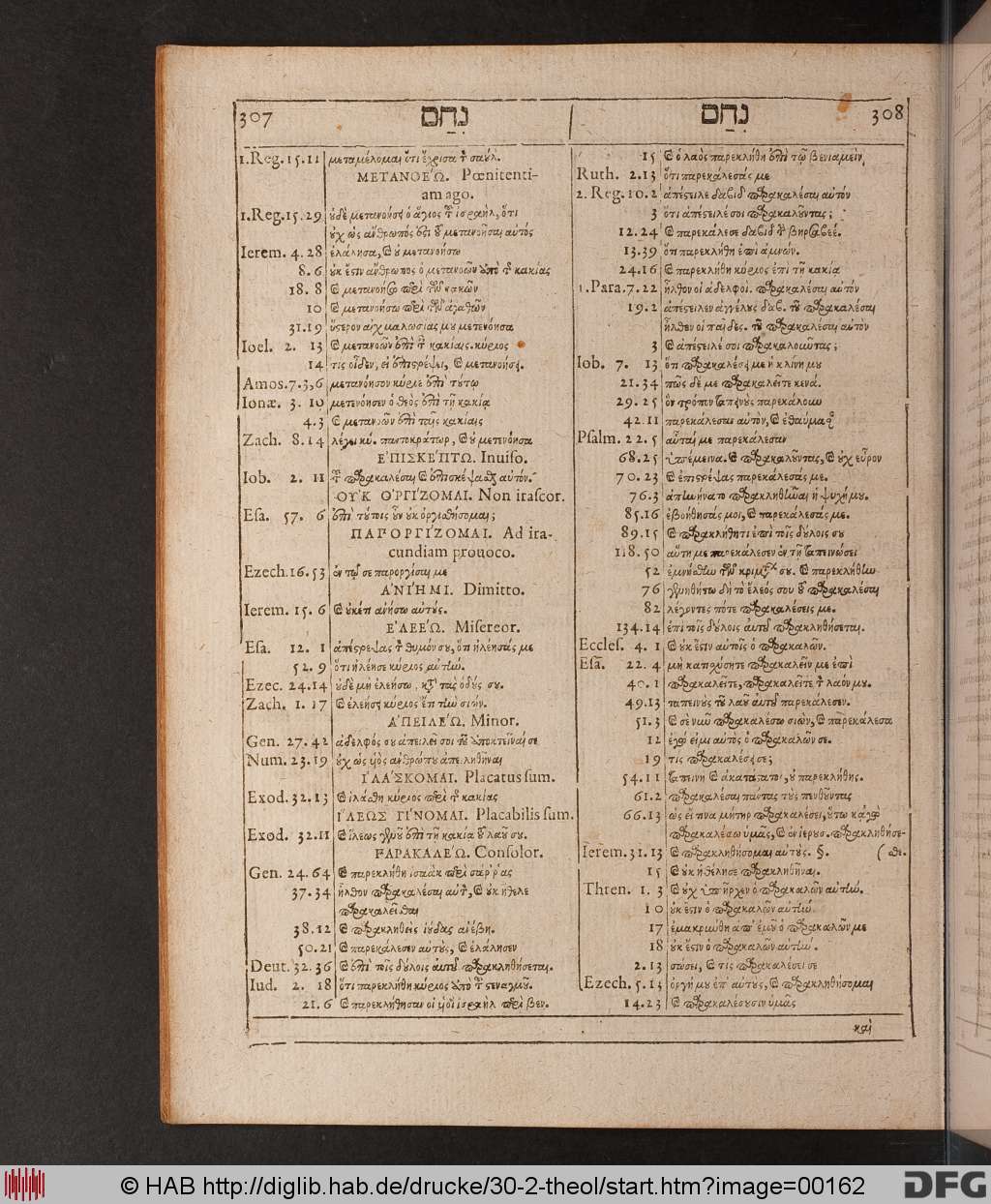 http://diglib.hab.de/drucke/30-2-theol/00162.jpg