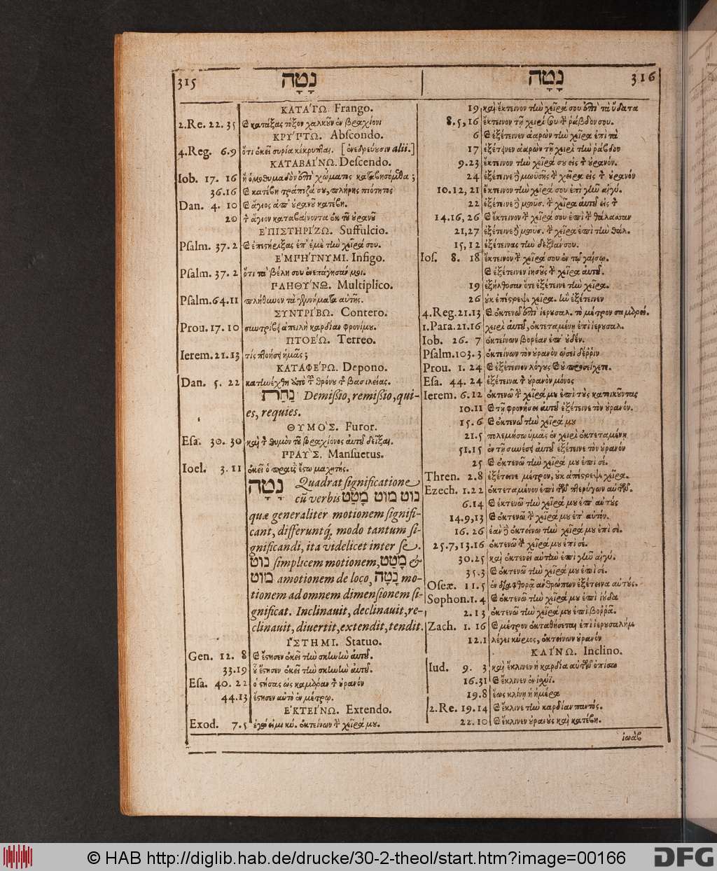http://diglib.hab.de/drucke/30-2-theol/00166.jpg