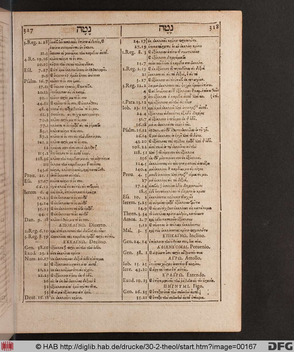 http://diglib.hab.de/drucke/30-2-theol/00167.jpg