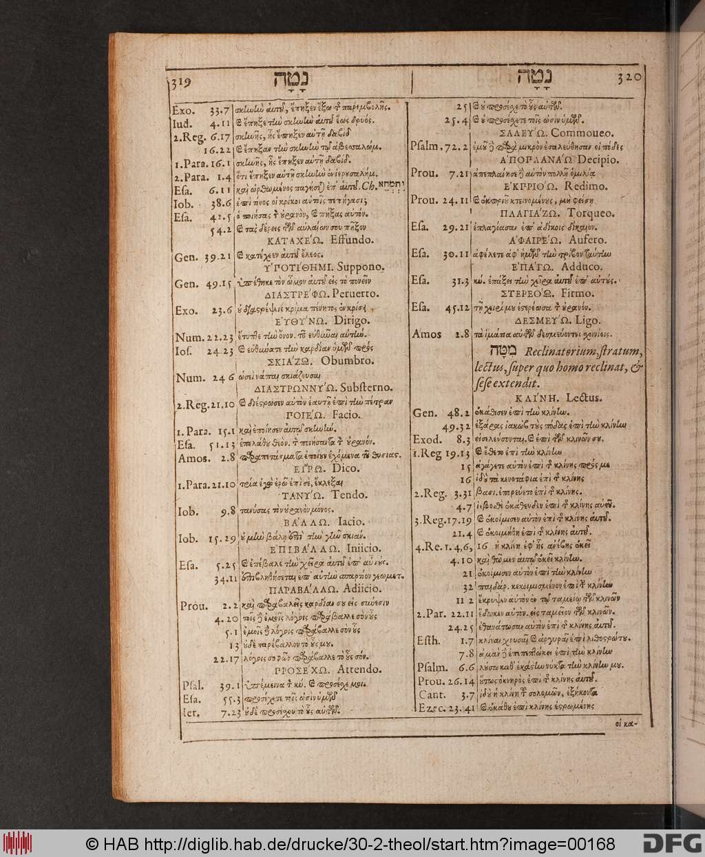 http://diglib.hab.de/drucke/30-2-theol/00168.jpg