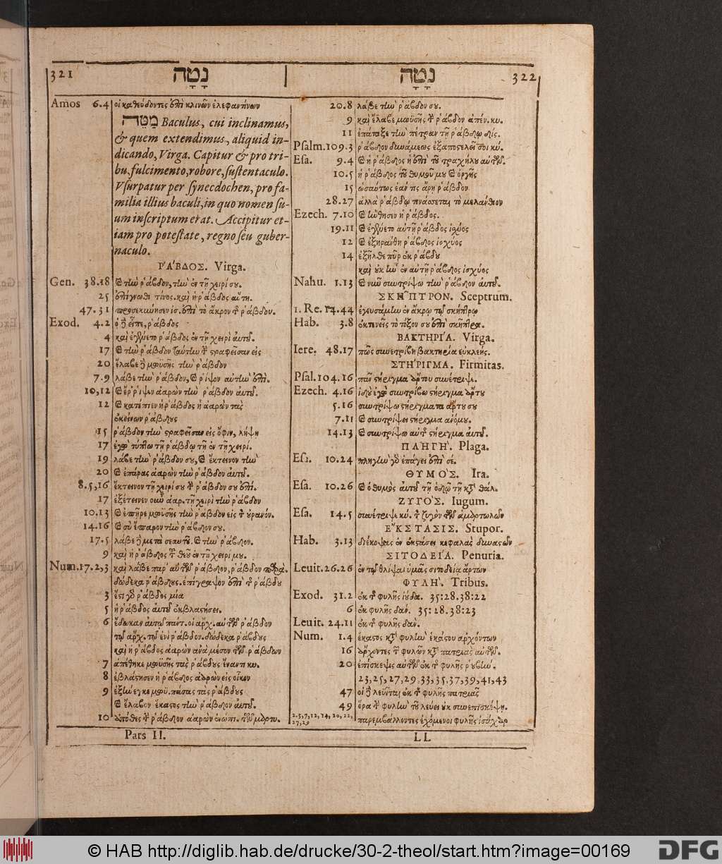 http://diglib.hab.de/drucke/30-2-theol/00169.jpg