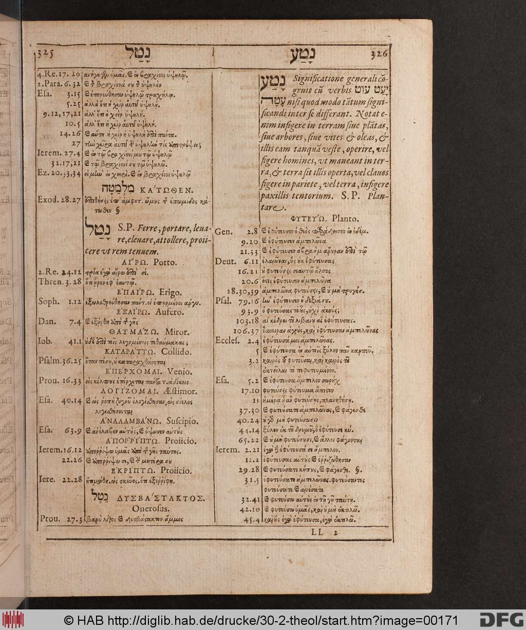 http://diglib.hab.de/drucke/30-2-theol/00171.jpg