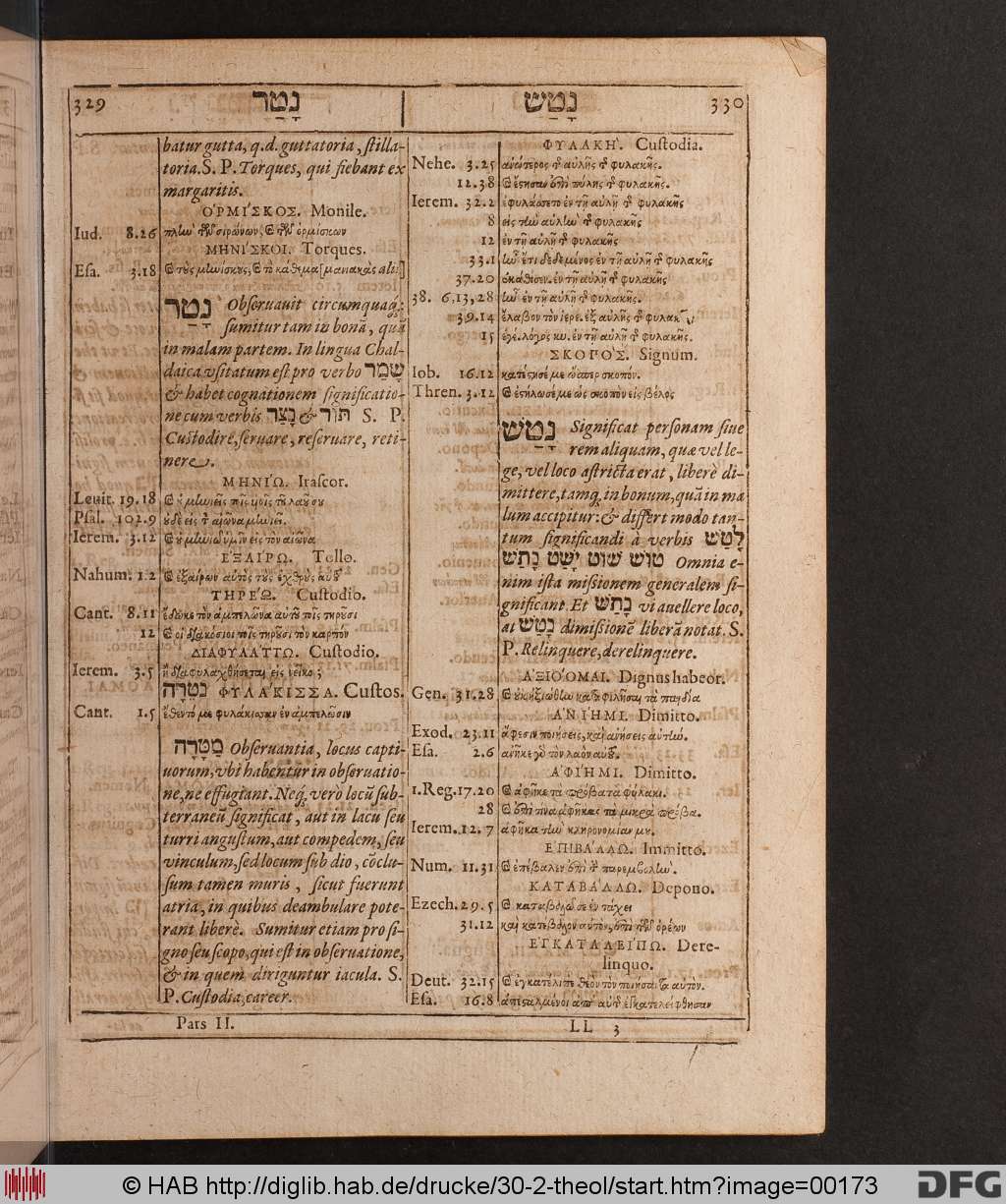 http://diglib.hab.de/drucke/30-2-theol/00173.jpg